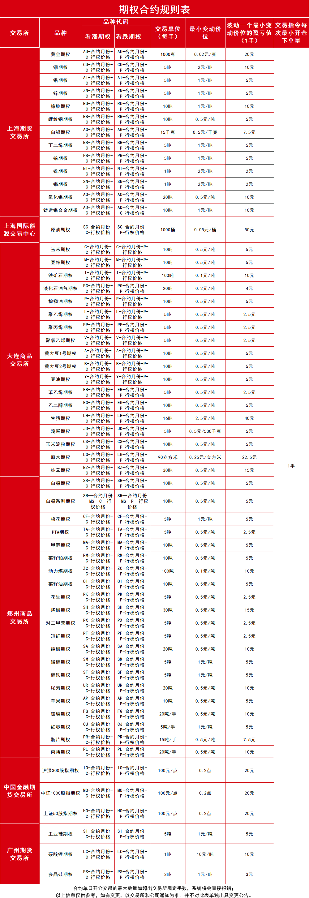 企业微信截图_17530752558866.png