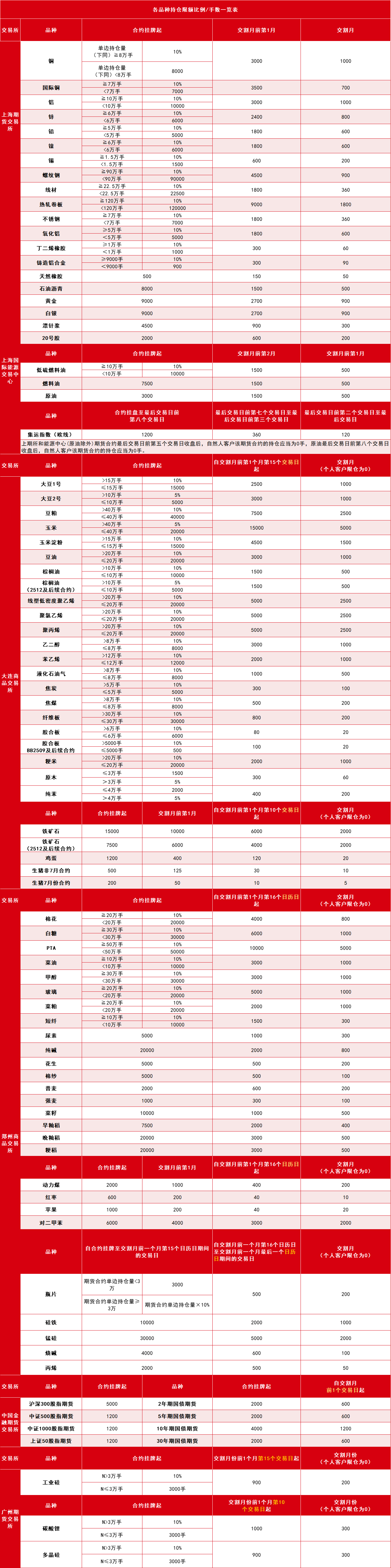 企业微信截图_17530771956890.png