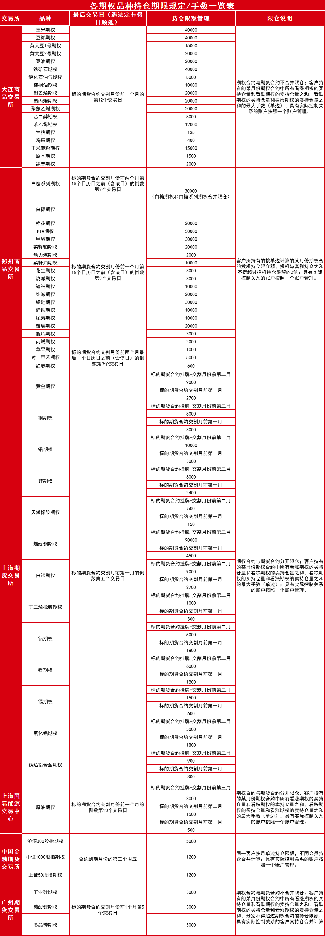 企业微信截图_17530768811280.png