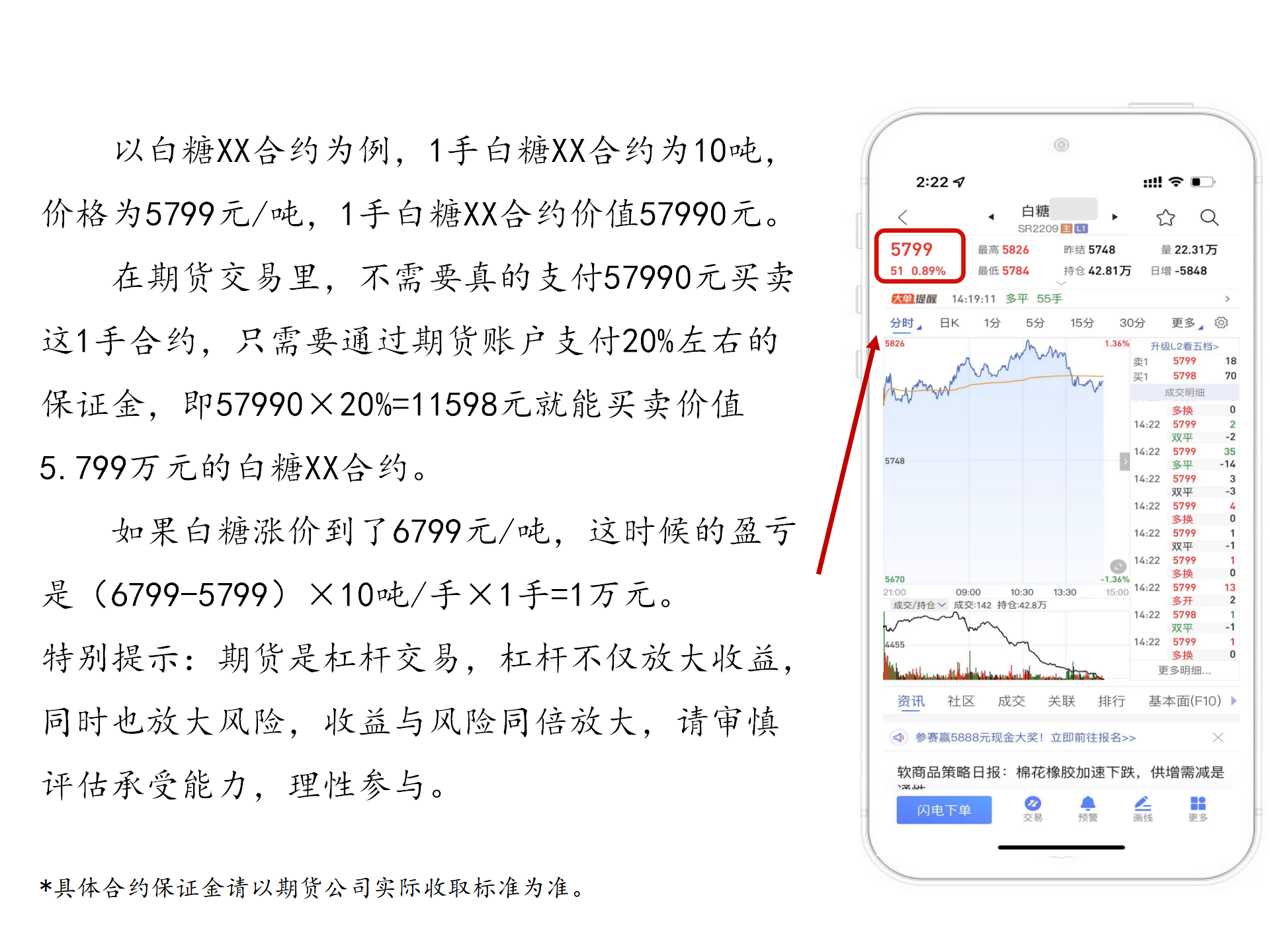 什么是期货-对应4个特点20220913_01.png