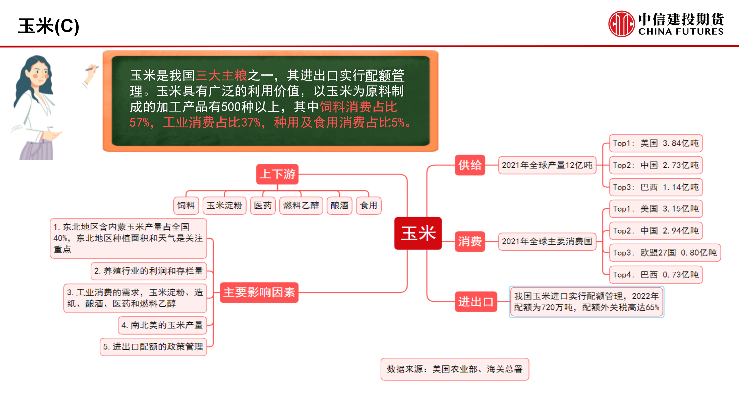 种植养殖产业链260520.png